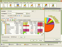 MoneyTracker - ��������&nbsp;���������