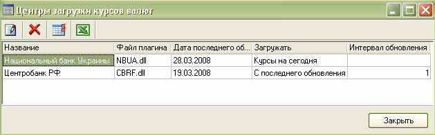 Центры загрузки курсов валюты