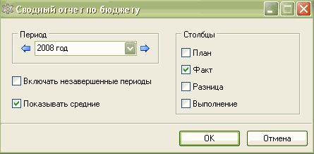 Настройка сводного отчета по бюджету