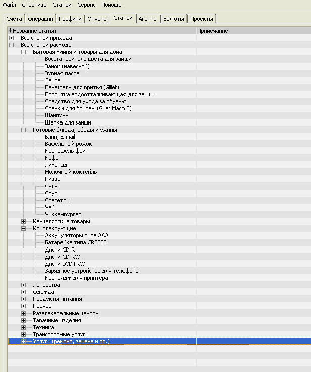 Справочник статей доходов/расходов в программе Личные финансы