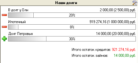 Информация о долгах в MoneyTracker